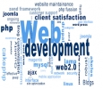 Website Development Company In India