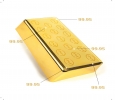 Live Gold Bullion Rates In Coimbatore-Surabi Bullion